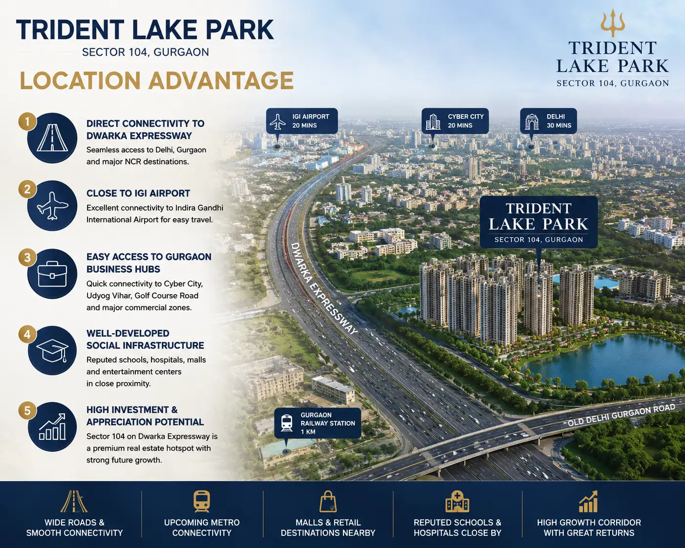 Trident Lake Park Location Map
